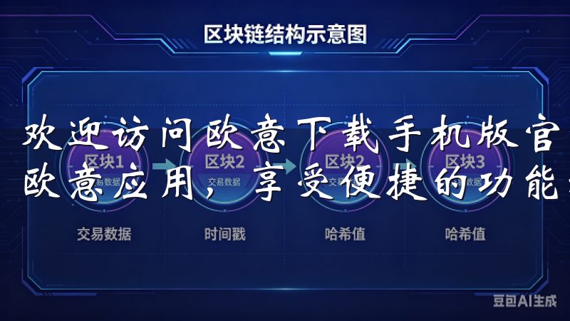 欢迎访问欧意下载手机版官方网站，您可以轻松下载最新版本的欧意应用，享受便捷的功能和优质的用户体验。
