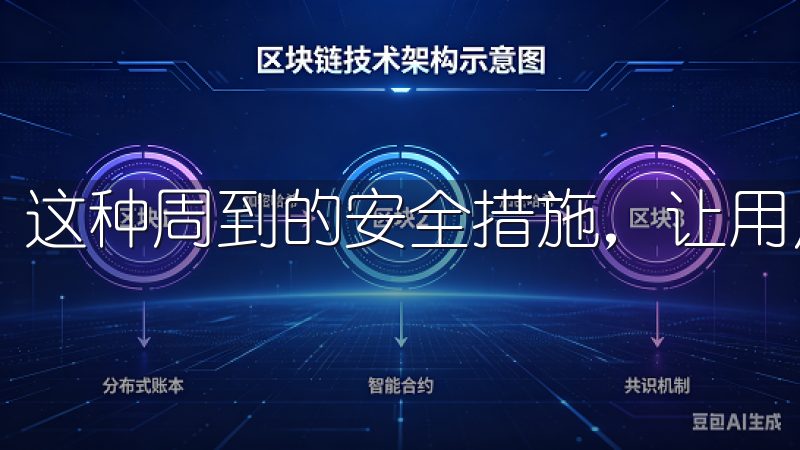 这种周到的安全措施，让用户交易过程中更加安心。