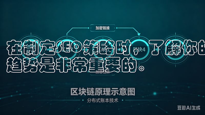 在制定SEO策略时，了解你的受众群体、竞争对手，以及市场趋势是非常重要的。