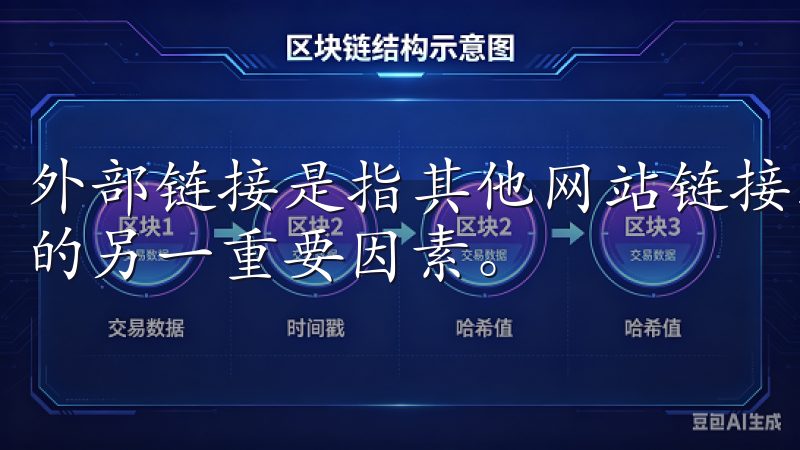 外部链接是指其他网站链接到你的网站，这被认为是提升SEO的另一重要因素。