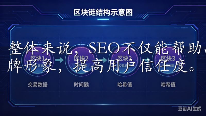 整体来说，SEO不仅能帮助品牌提升知名度，还有助于塑造品牌形象，提高用户信任度。
