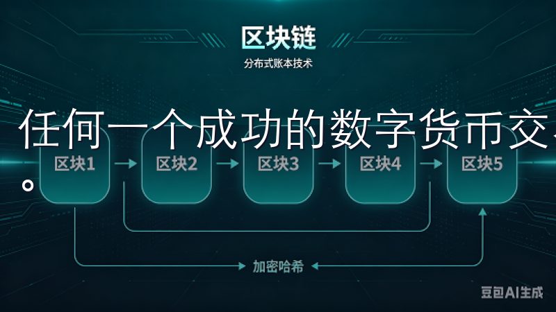 任何一个成功的数字货币交易平台，客户服务都是重要的一部分。