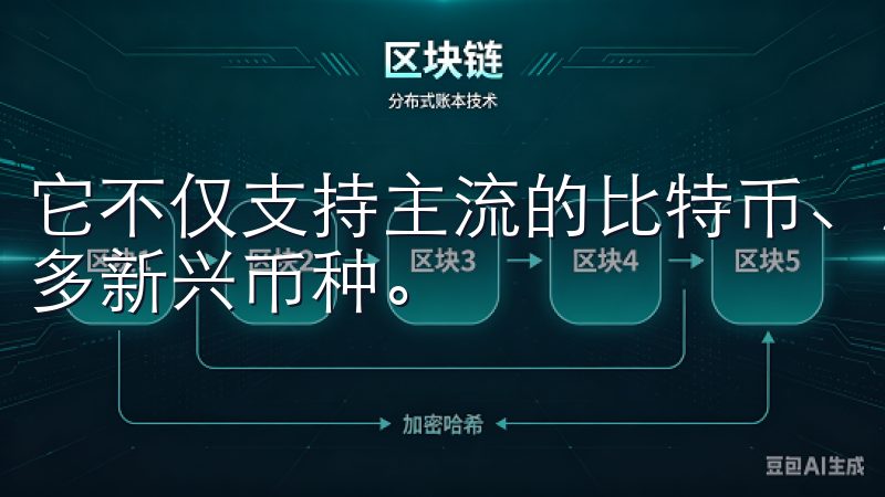 它不仅支持主流的比特币、以太坊等数字货币交易，还涵盖了许多新兴币种。