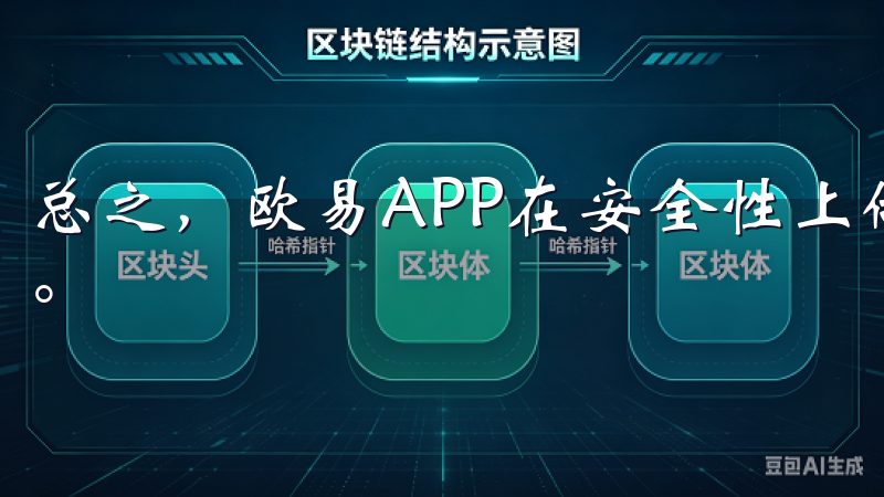 总之，欧易APP在安全性上做了大量工作，让我觉得十分安心。