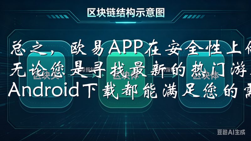 总之，欧易APP在安全性上做了大量工作，让我觉得十分安心无论您是寻找最新的热门游戏，还是实用的手机应用，欧意安卓Android下载都能满足您的需求。