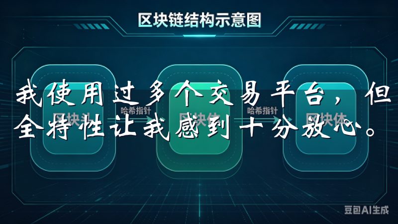 我使用过多个交易平台，但是当我接触到欧易APP时，它的安全特性让我感到十分放心。