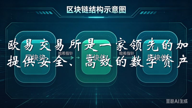 欧易交易所是一家领先的加密货币交易平台，致力于为全球用户提供安全、高效的数字资产交易服务。