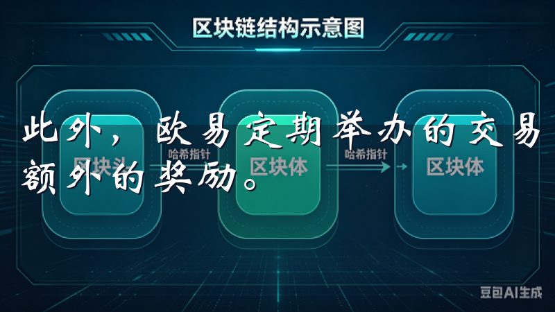 此外，欧易定期举办的交易活动也非常吸引我，让我有机会获得额外的奖励。
