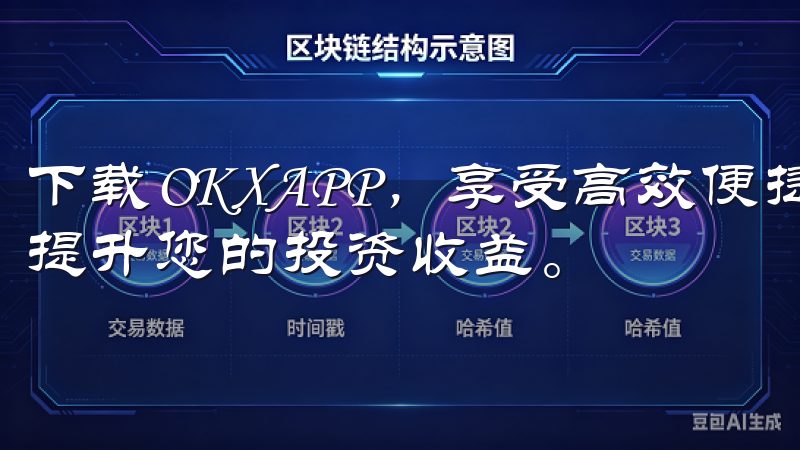 下载OKXAPP，享受高效便捷的加密资产管理与交易服务，提升您的投资收益。