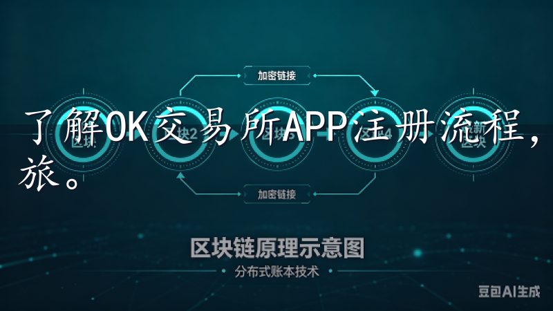 了解OK交易所APP注册流程，轻松开始您的数字资产交易之旅。