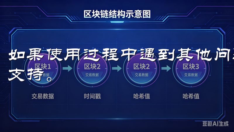 如果使用过程中遇到其他问题，欢迎随时联系OK交易所的客服支持。