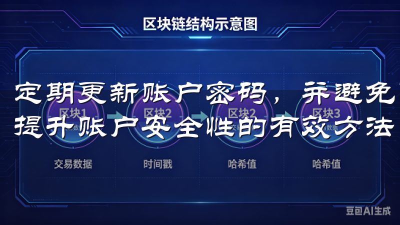 定期更新账户密码，并避免使用相同的密码其他网站登录，都是提升账户安全性的有效方法。
