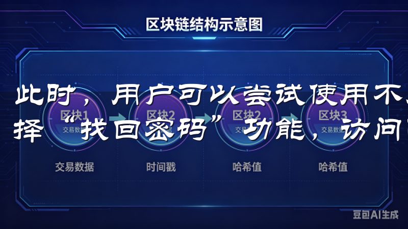 此时，用户可以尝试使用不同的电子邮箱进行注册，或者直接选择“找回密码”功能，访问已注册账户。