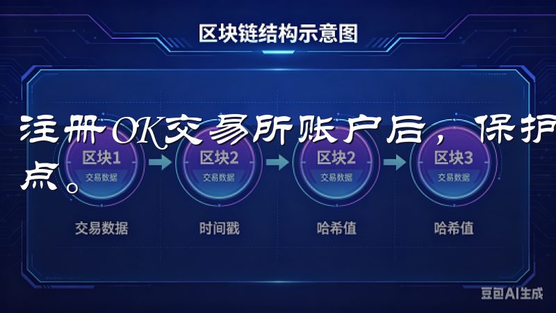 注册OK交易所账户后，保护账户安全是每位用户需要关注的重点。
