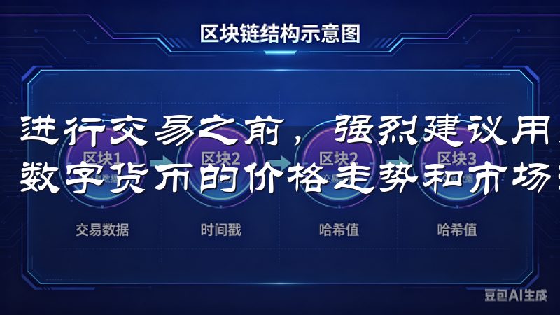 进行交易之前，强烈建议用户先进行充分的市场调研，了解不同数字货币的价格走势和市场动向。
