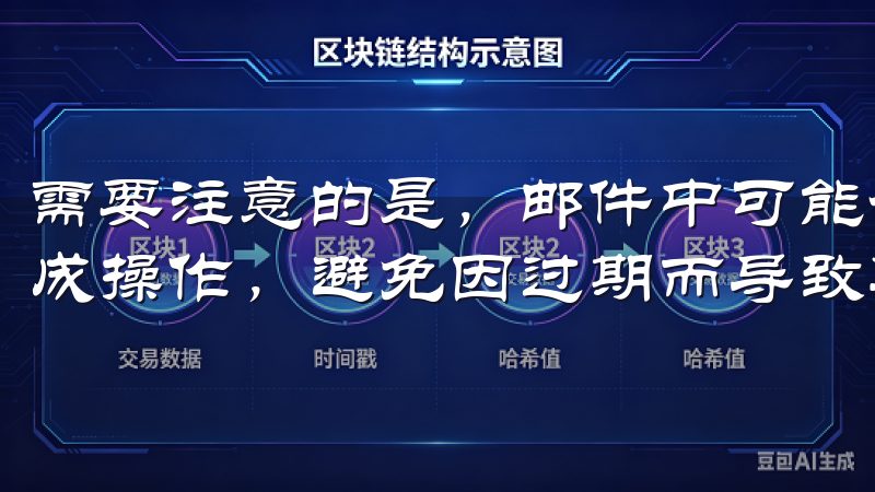 需要注意的是，邮件中可能会包含时间限制，务必规定时间内完成操作，避免因过期而导致再次申请重置。