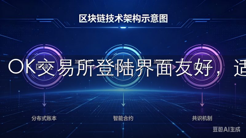 OK交易所登陆界面友好，适合新手和经验丰富的交易者。