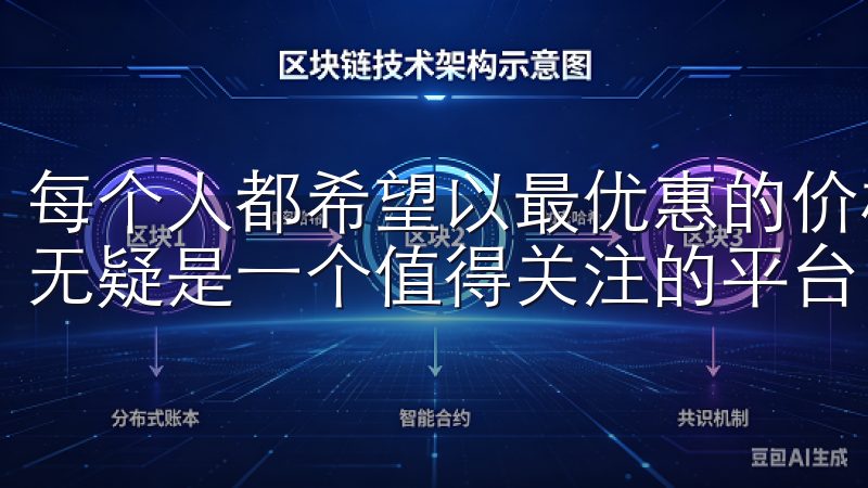 每个人都希望以最优惠的价格购得心仪的产品，而欧意官方网站无疑是一个值得关注的平台。