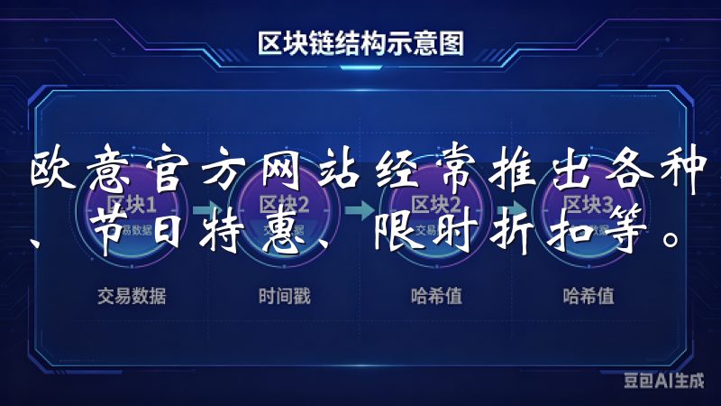 欧意官方网站经常推出各种各样的优惠活动，内容涵盖产品促销、节日特惠、限时折扣等。