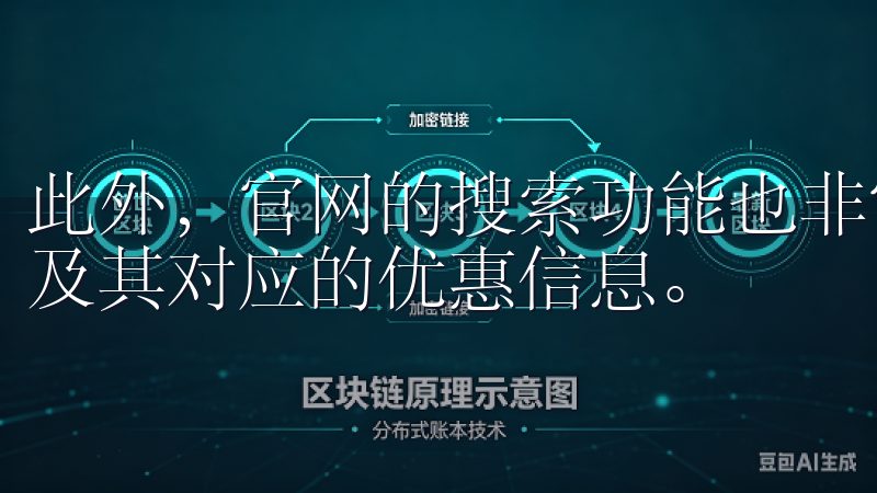 此外，官网的搜索功能也非常实用，可以快速定位你所需的产品及其对应的优惠信息。