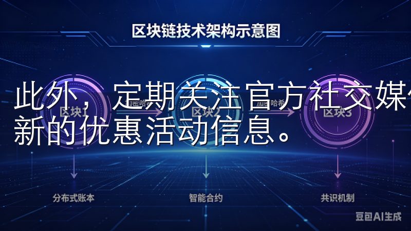 此外，定期关注官方社交媒体或订阅电子邮件通知，也能获取最新的优惠活动信息。