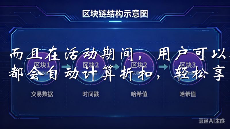 而且在活动期间，用户可以将相关商品添加到购物车，每个订单都会自动计算折扣，轻松享受优惠。