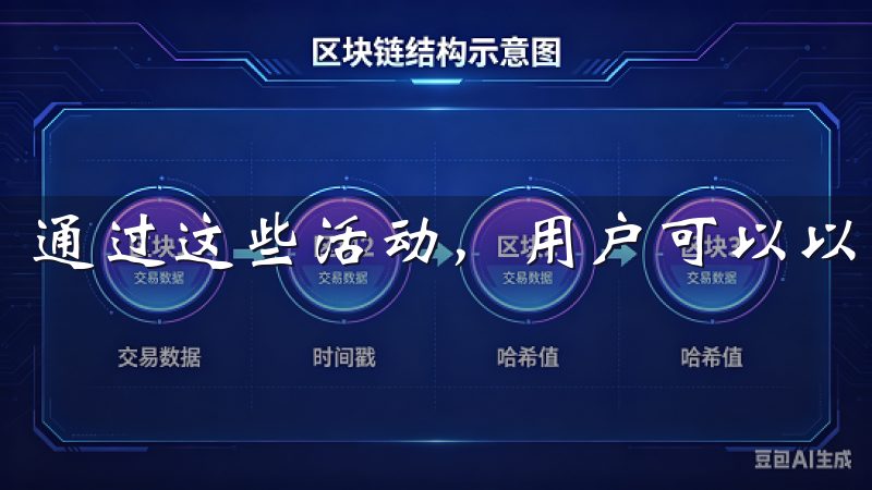 通过这些活动，用户可以以更低的价格购买到高品质的产品。