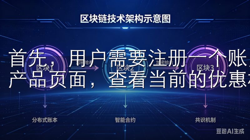 首先，用户需要注册一个账户并登录，然后可以浏览网站各个 产品页面，查看当前的优惠标签。