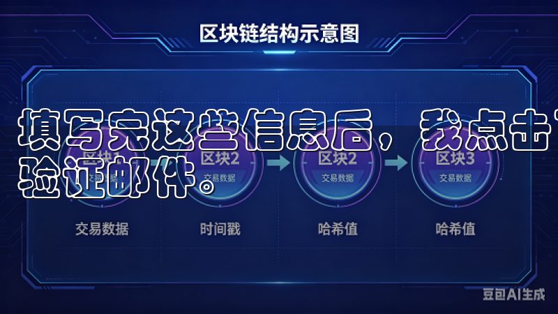 填写完这些信息后，我点击了“注册”按钮，并立即收到了一个验证邮件。