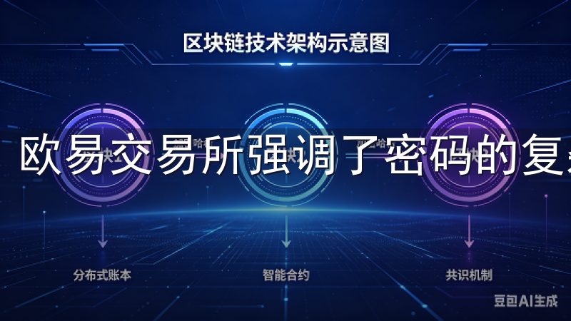 欧易交易所强调了密码的复杂性要求，这让我感到更加安全。