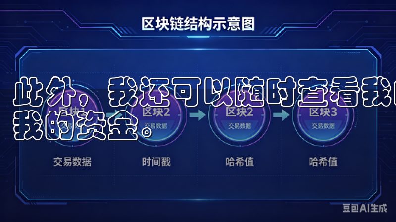 此外，我还可以随时查看我的交易历史和账户余额，方便我管理我的资金。