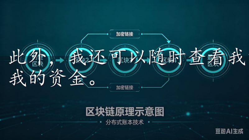 此外，我还可以随时查看我的交易历史和账户余额，方便我管理我的资金。