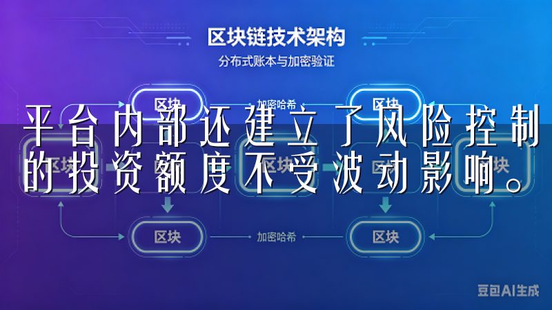 平台内部还建立了风险控制体系，时刻监测市场动态，保障用户的投资额度不受波动影响。