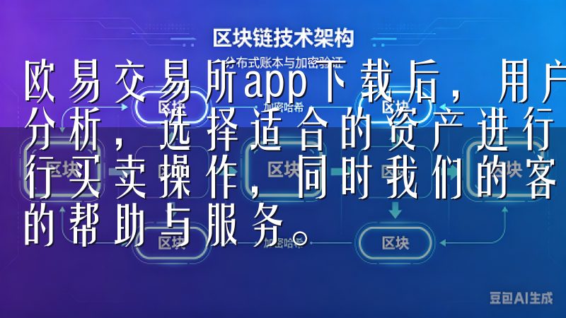 欧易交易所app下载后，用户可以根据自己的投资偏好和市场分析，选择适合的资产进行交易简洁友好的用户界面让您轻松进行买卖操作，同时我们的客户支持团队全年无休，为您提供及时的帮助与服务。