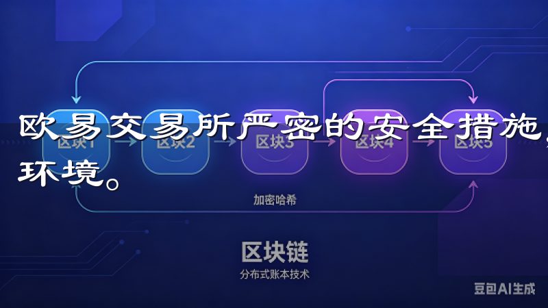 欧易交易所严密的安全措施，致力于为用户提供一个安全的交易环境。