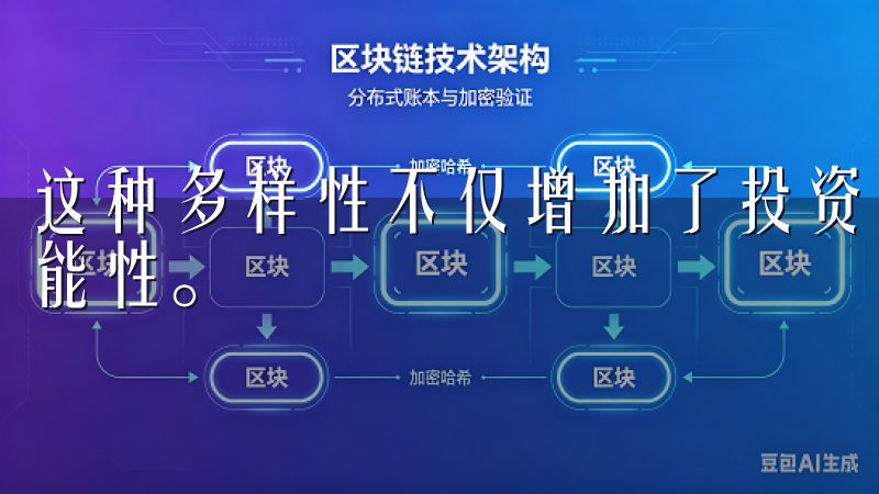 这种多样性不仅增加了投资机会，也为用户创造了更多收益的可能性。