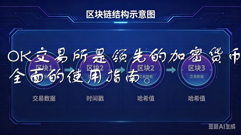 OK交易所是领先的加密货币交易平台，提供简便的注册流程和全面的使用指南。