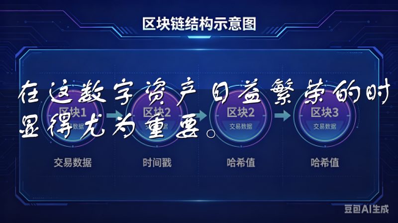 在这数字资产日益繁荣的时代，选择一个安全、便捷的交易平台显得尤为重要。