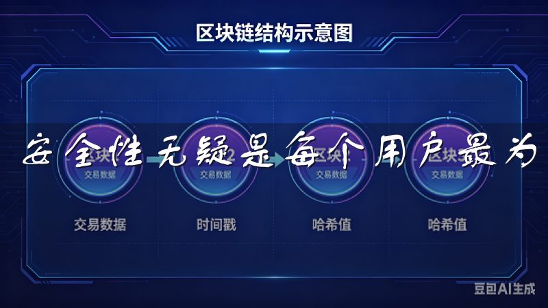 安全性无疑是每个用户最为关心的问题。
