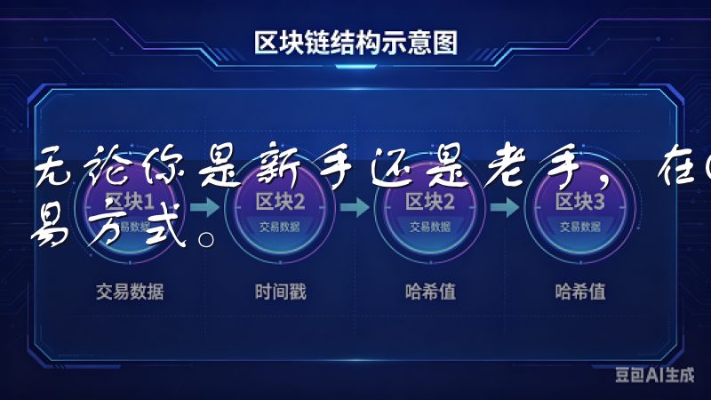 无论你是新手还是老手，在OK交易所上都能找到适合自己的交易方式。