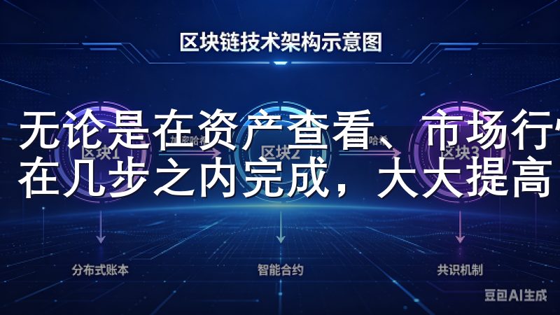 无论是在资产查看、市场行情查询还是进行交易操作，用户都能在几步之内完成，大大提高了交易的效率。