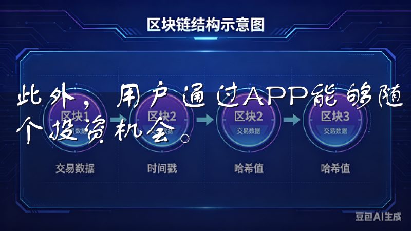 此外，用户通过APP能够随时随地管理自己的资产，把握每一个投资机会。