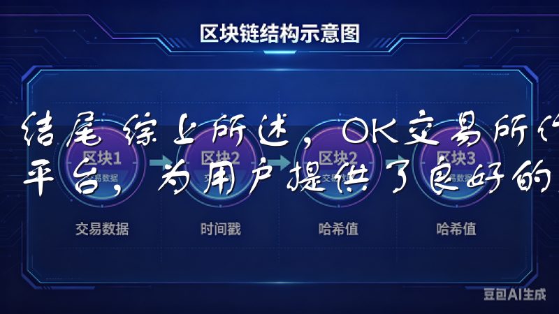 结尾 综上所述,OK交易所作为一个安全便捷的数字资产交易平台,为用户提供了良好的交易体验。