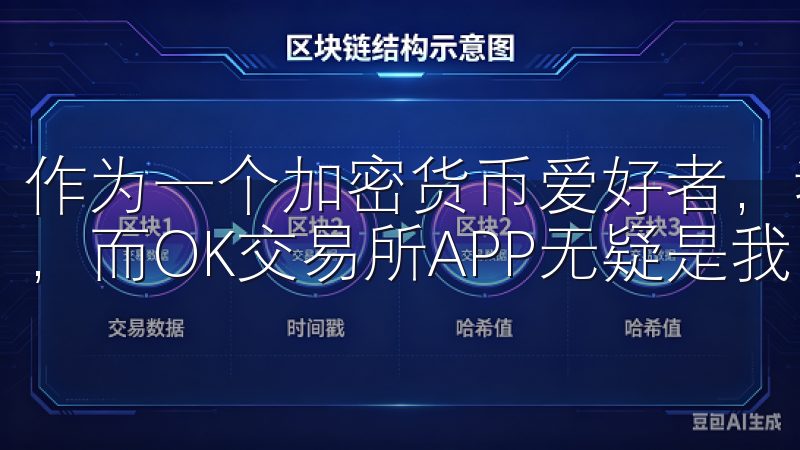 作为一个加密货币爱好者，我一直寻找能够简化交易过程的平台，而OK交易所APP无疑是我的首选。