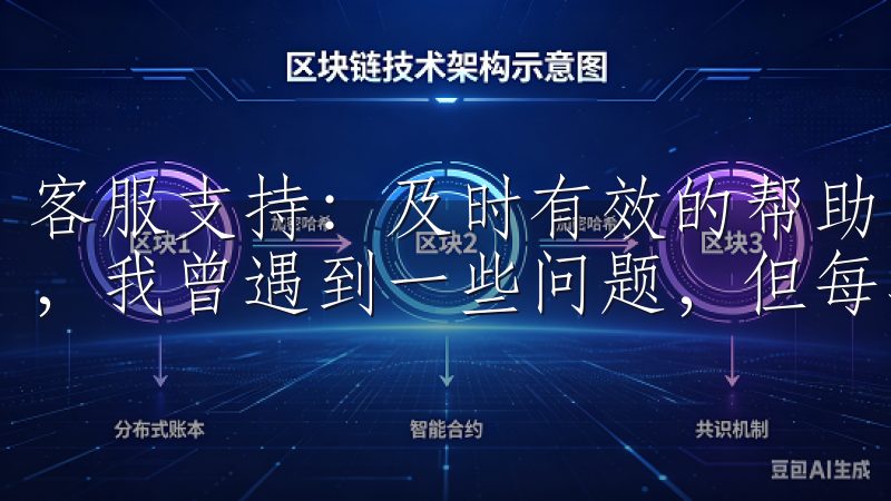 客服支持：及时有效的帮助 在使用OK交易所APP的过程中，我曾遇到一些问题，但每次都得到了及时有效的帮助。