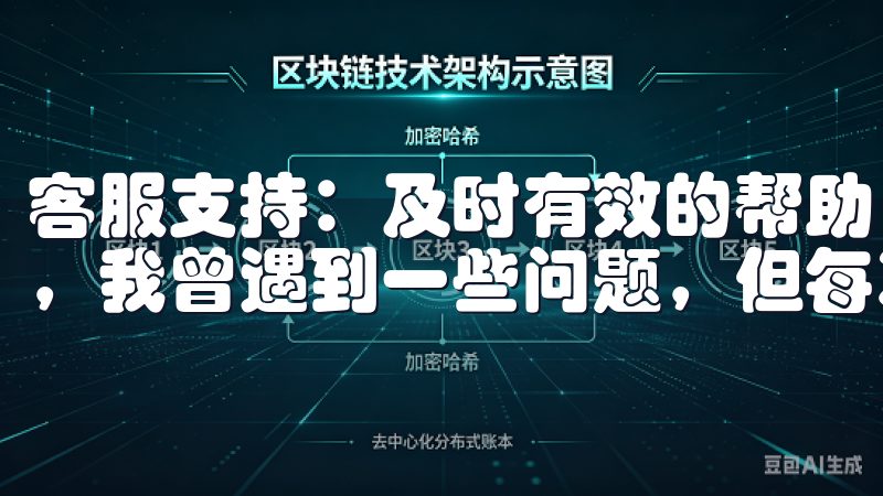 客服支持：及时有效的帮助 在使用OK交易所APP的过程中，我曾遇到一些问题，但每次都得到了及时有效的帮助。