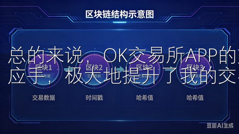 总的来说，OK交易所APP的交易界面让我感到操作起来得心应手，极大地提升了我的交易效率。