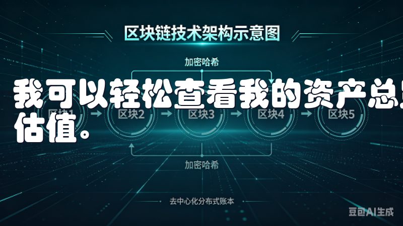 我可以轻松查看我的资产总览，包括各种加密货币的持仓情况和估值。
