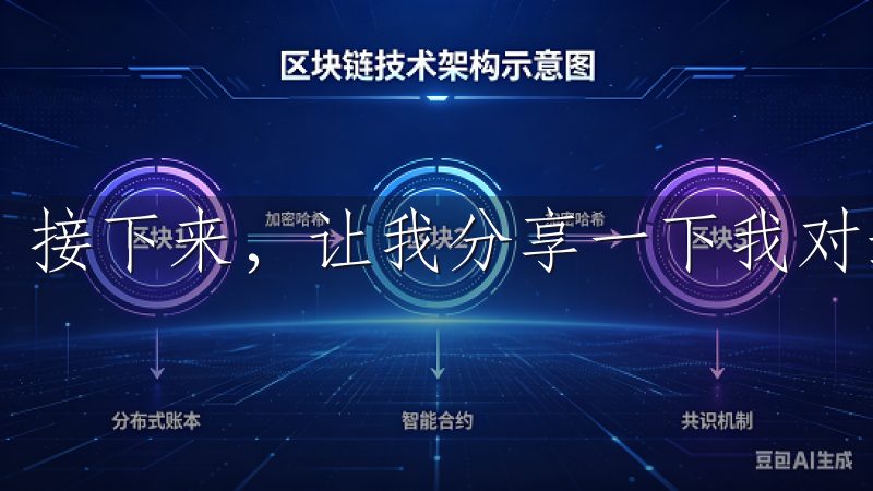 接下来，让我分享一下我对这个APP的探索体验。