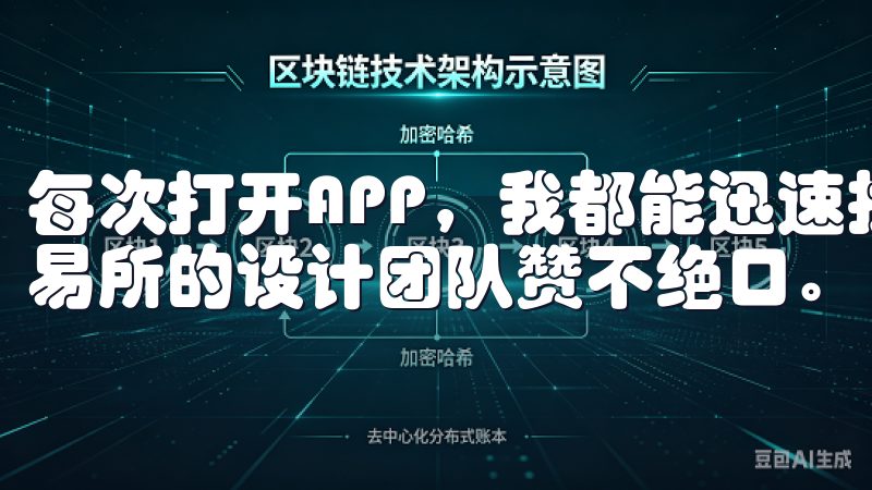 每次打开APP，我都能迅速找到所需的信息，这让我对OK交易所的设计团队赞不绝口。